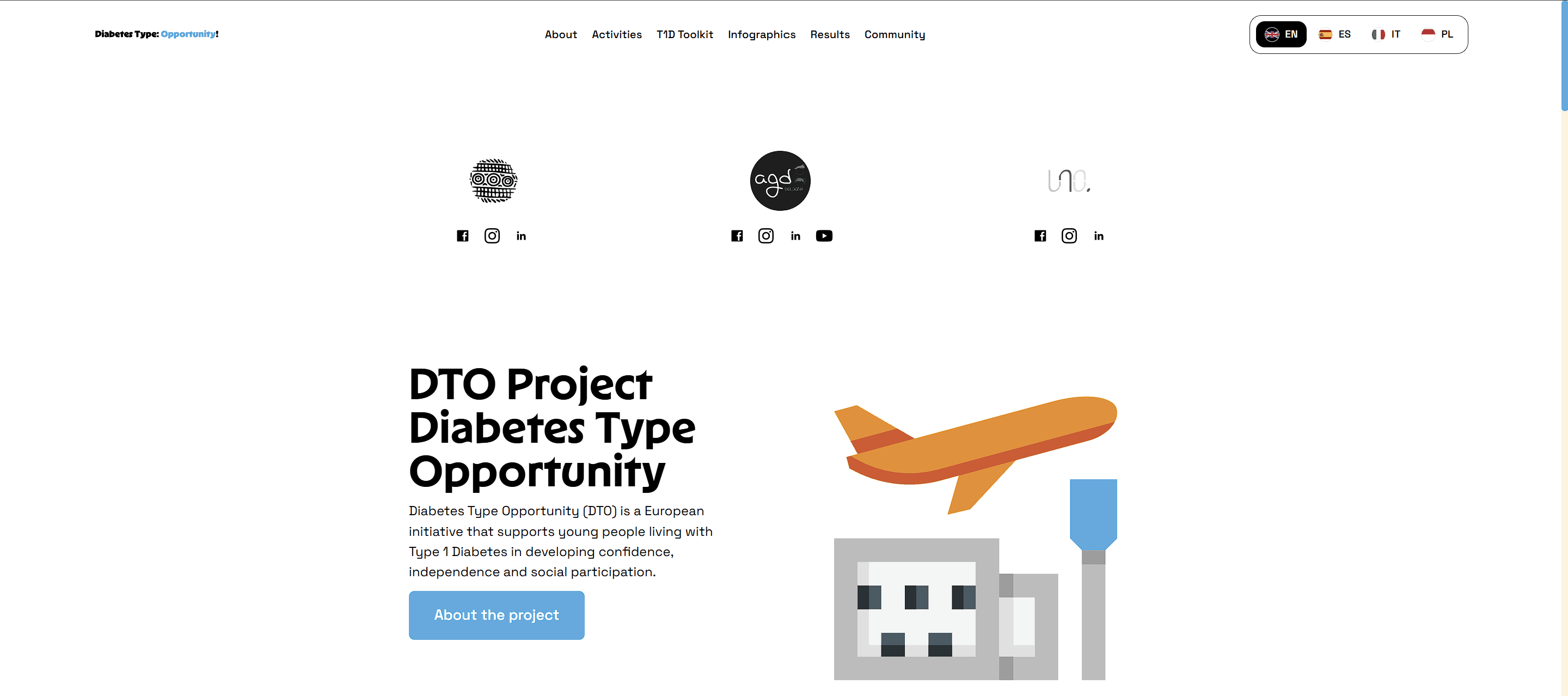 Diabetes Type: Opportunity!